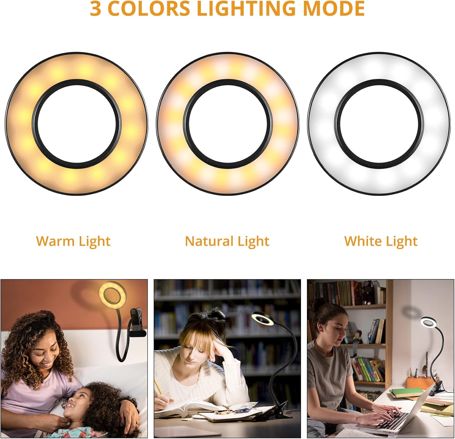 Desk Lamp with Clamp, Clip Lamp for Video Conference Lighting, Desk
