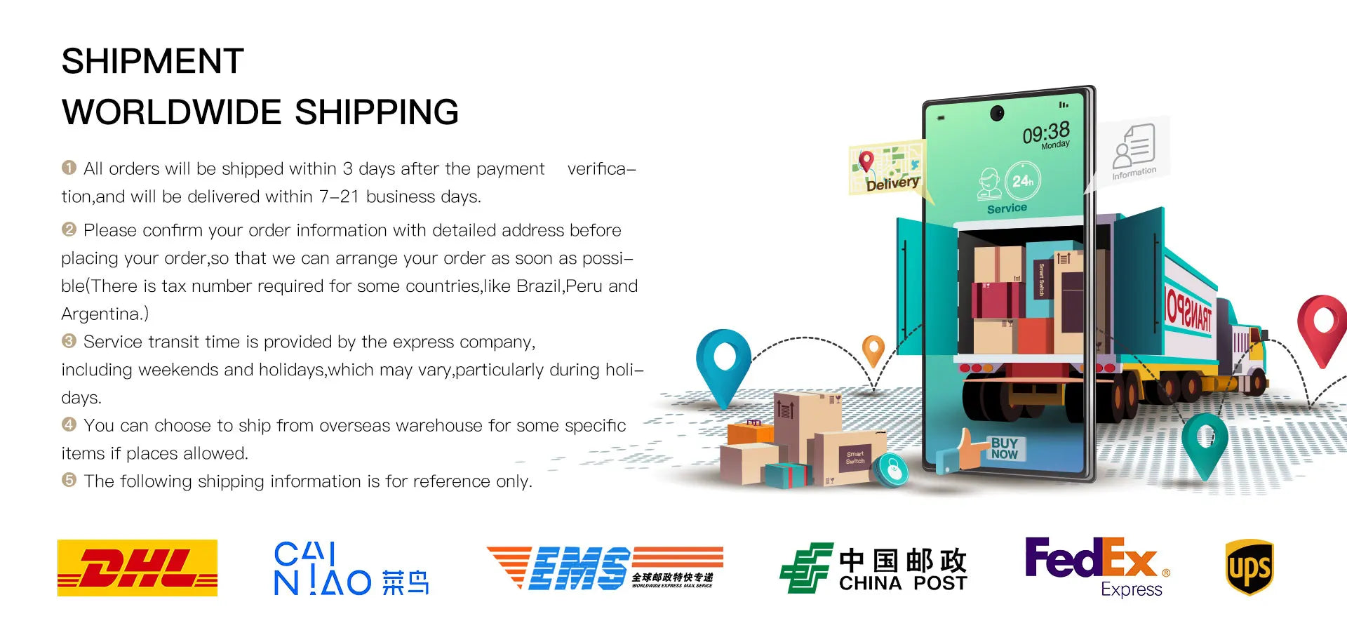 WiFi Smart Power Wall Socket with Type C and USB Dual Outlet Plug Po