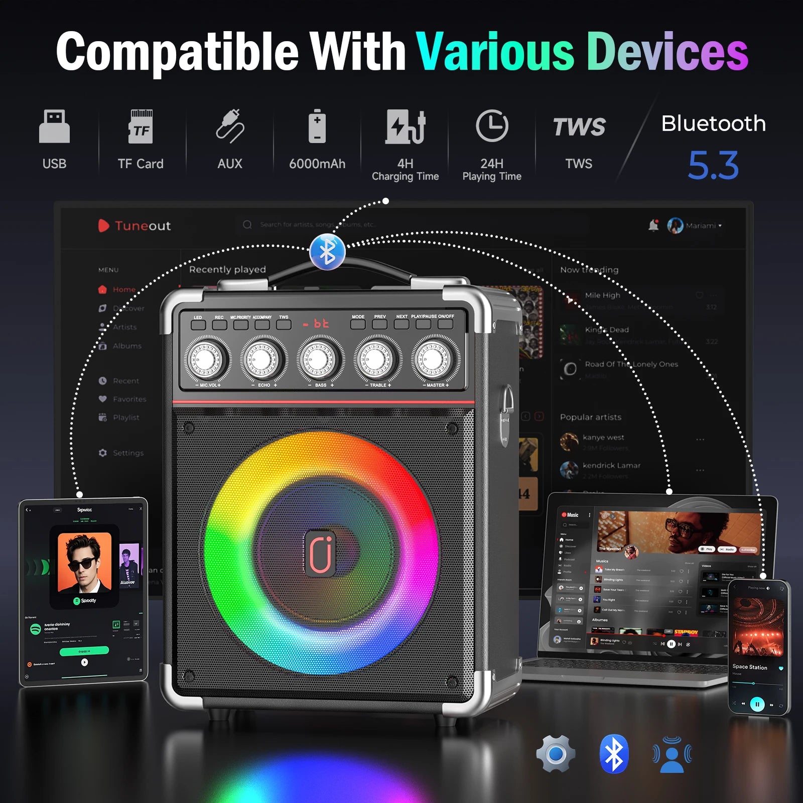 FanFun Karaoke Speaker, Bluetooth Speaker with 2 Microphones and LED