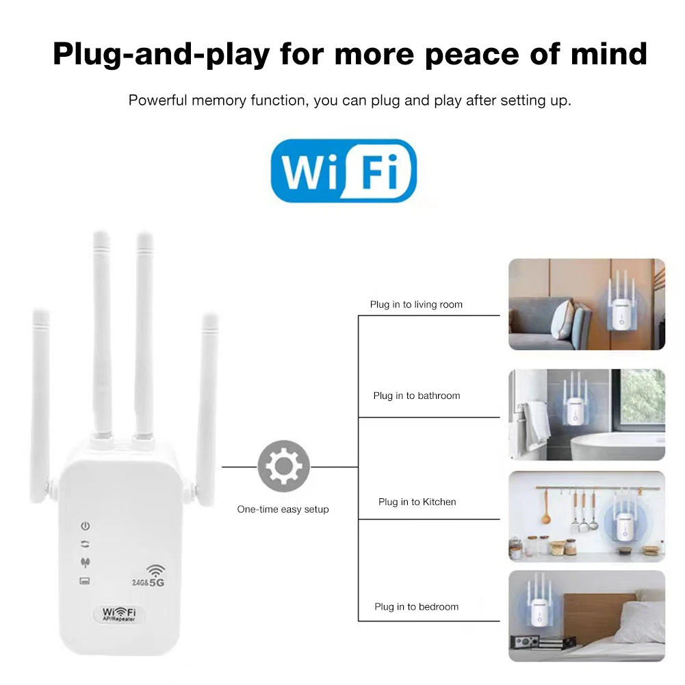 Dual – Band 2.4G 5G WiFi Repeater Signal Booster WiFi Extender 802.1