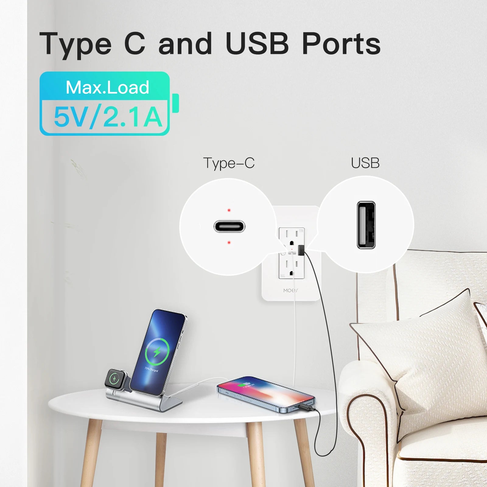 WiFi Smart Power Wall Socket with Type C and USB Dual Outlet Plug Po