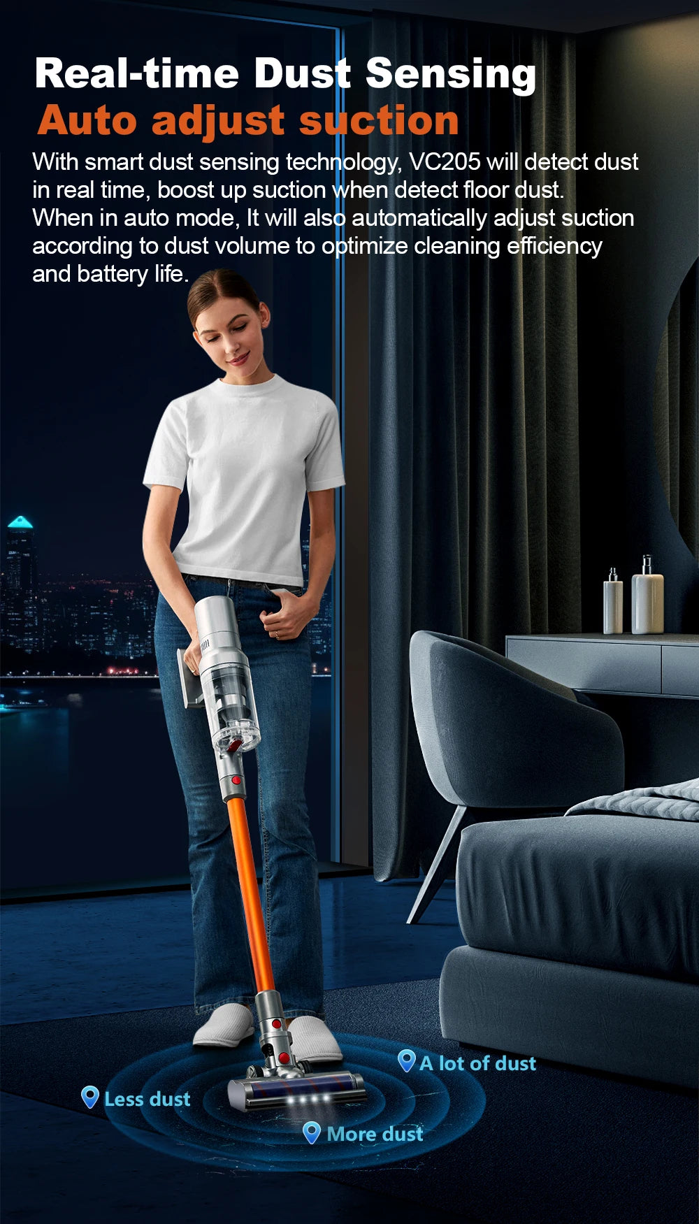 Cordless Handheld Vacuum Cleaner,27000PA,Touch Screen,Smart Dust Sen