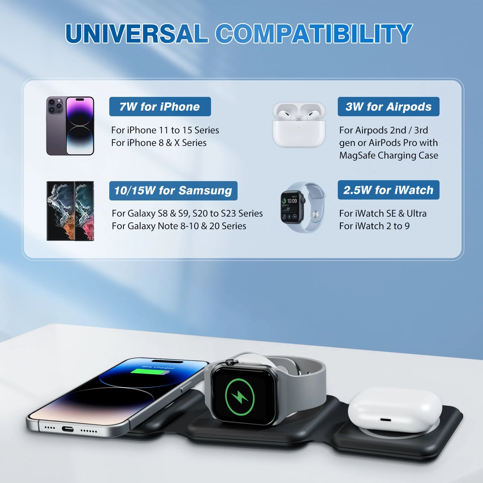 Magnetic Wireless Charger 3 in 1 Travel Charging Flexible Fast Charg