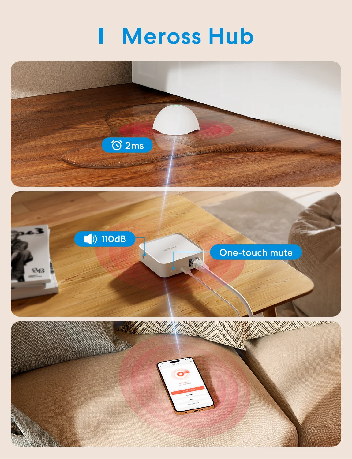 Meross Smart Matter Wi – Fi Hub Multi – Model Smart Home Bridge WiFi