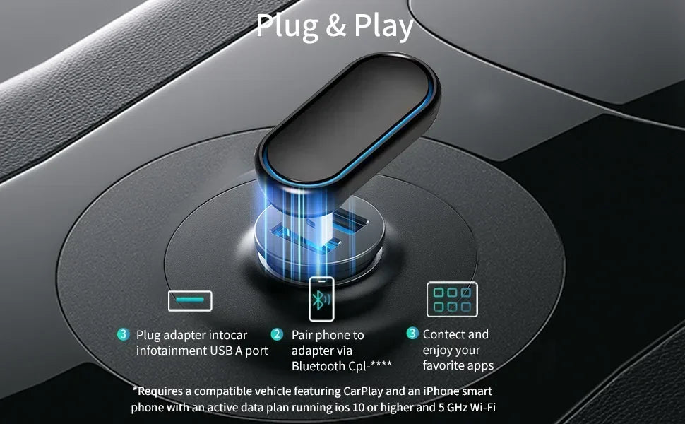 New 2 – in – 1 360 Degree Wireless Adapter CarPlay Android AUTO Car