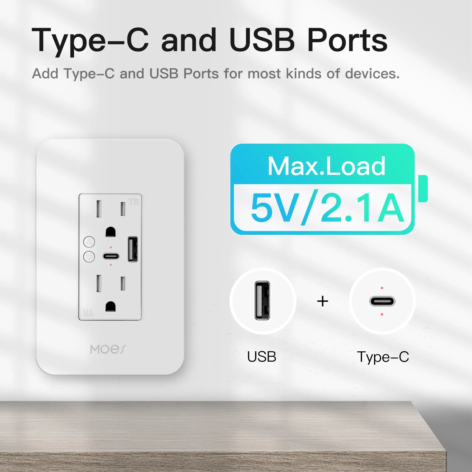 WiFi Smart Power Wall Socket with Type C and USB Dual Outlet Plug Po
