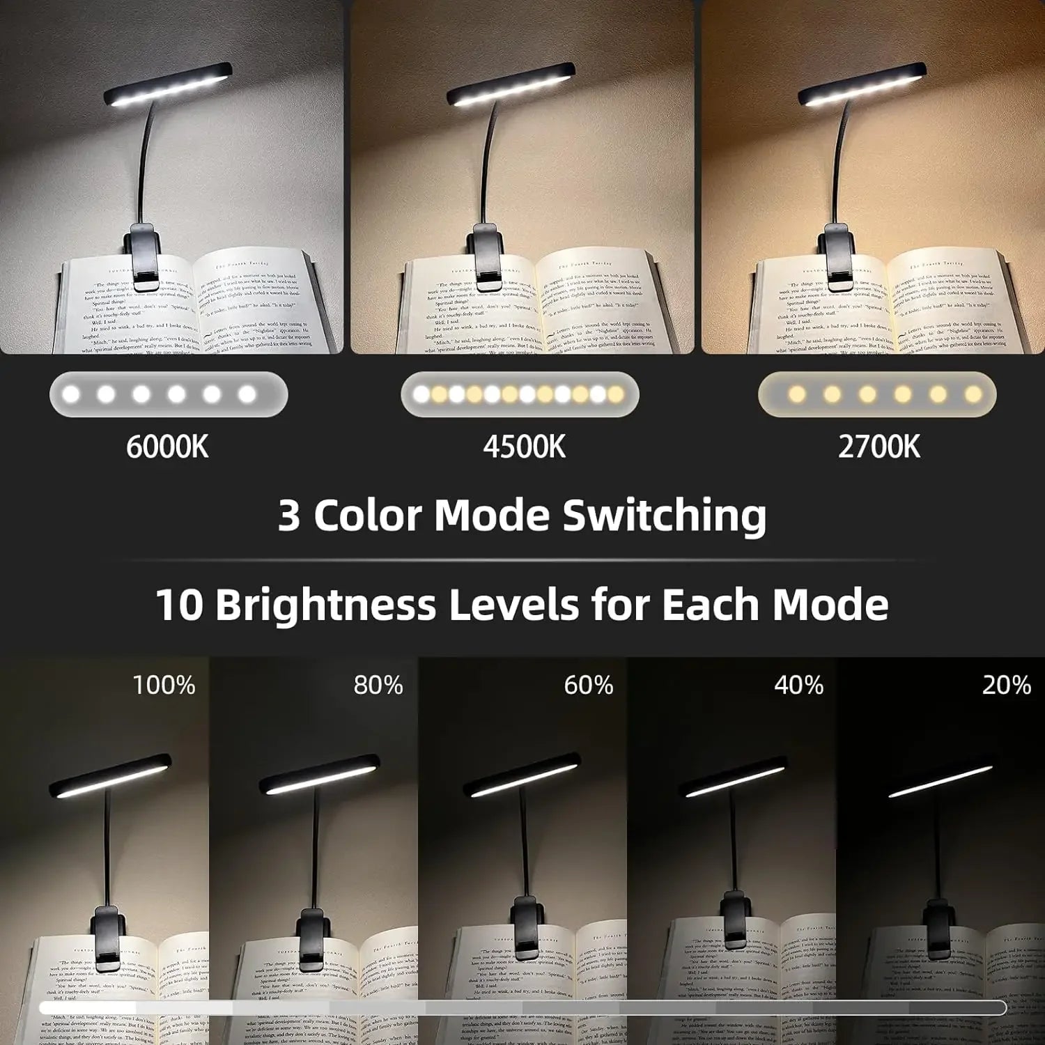 14LED USB Rechargeable Book Light, Warm/Cool White, Flexible Clip, P