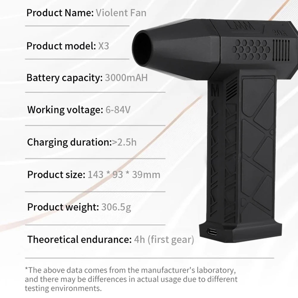 Powerful Blower 130000RPM Mini Turbo Jet Fan Portable Turbo Fan 52+M