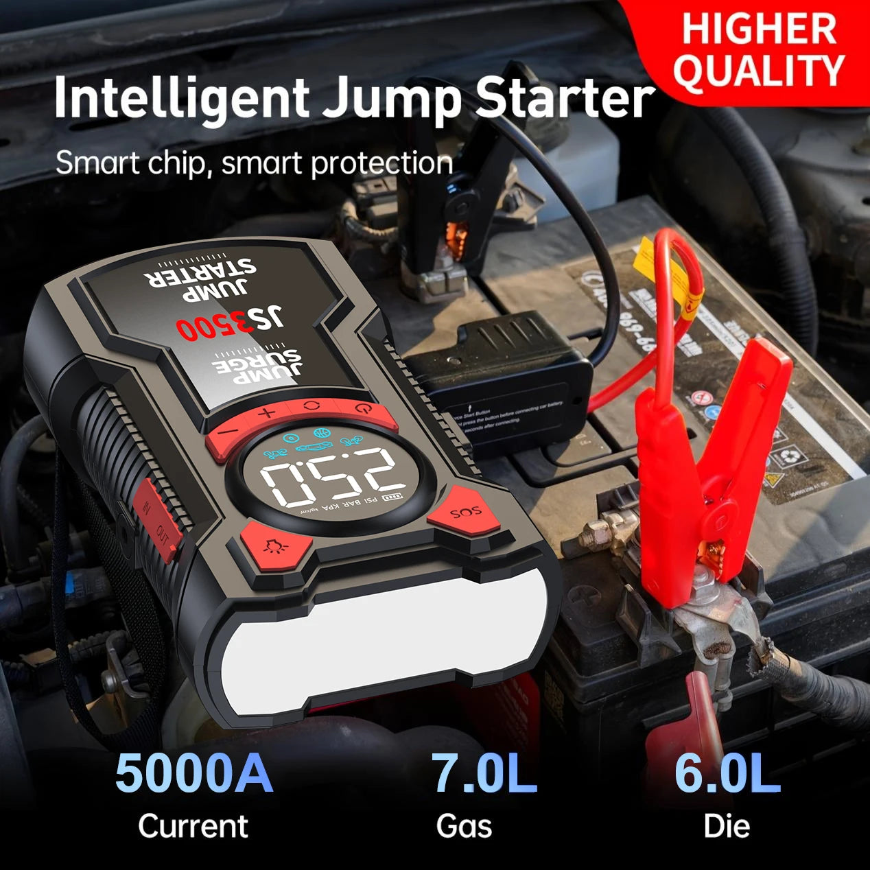 5 – in – 1 Multifunctional Air Pump Jump Starter with Air Compressor
