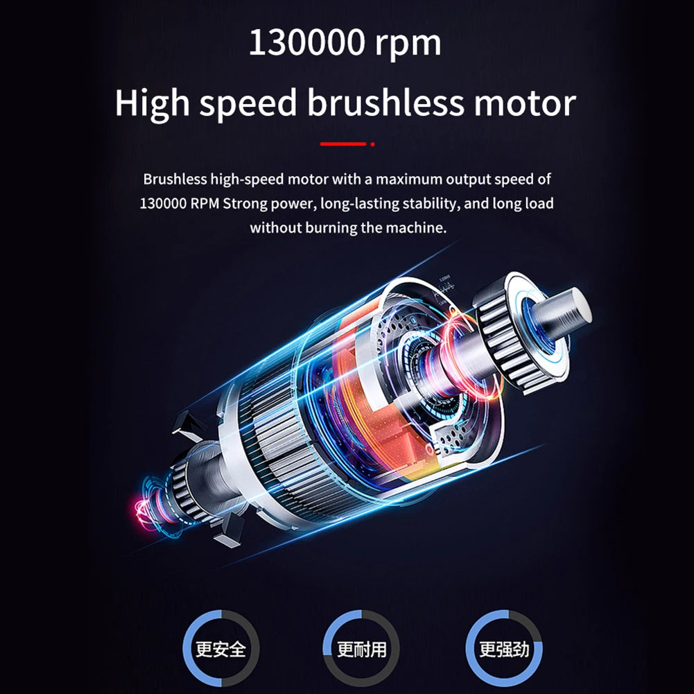 Powerful Blower 130000RPM Mini Turbo Jet Fan Portable Turbo Fan 52+M