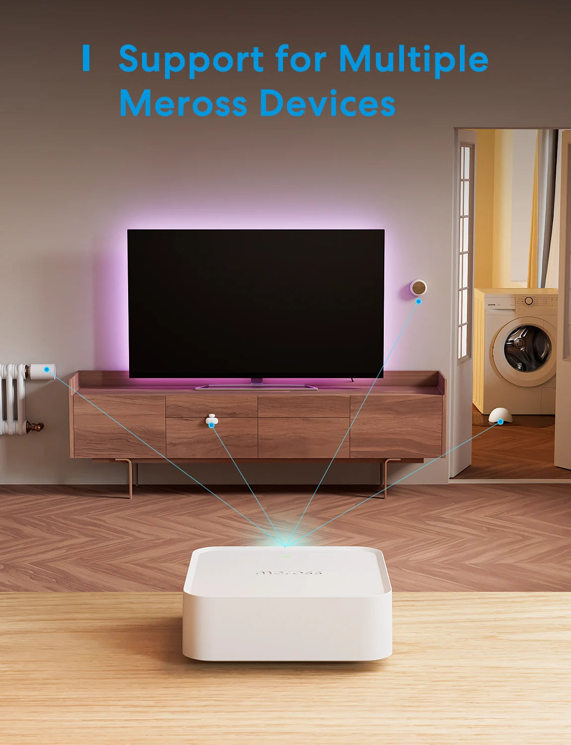 Meross Smart Matter Wi – Fi Hub Multi – Model Smart Home Bridge WiFi