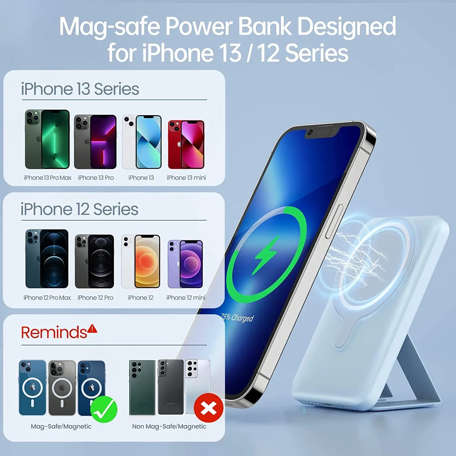 Magsafe Power Bank 5000mAh Magnetic Wireless Phone Charger External