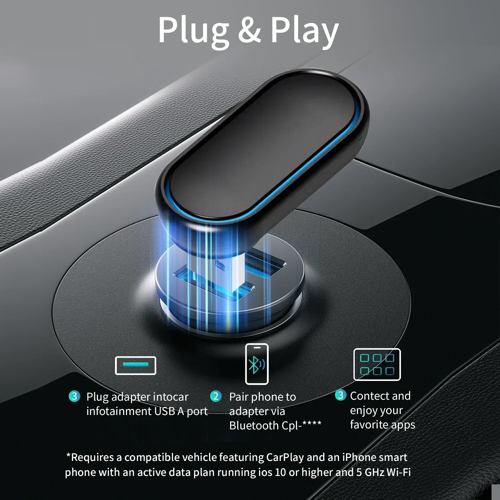New 2 – in – 1 360 Degree Wireless Adapter CarPlay Android AUTO Car