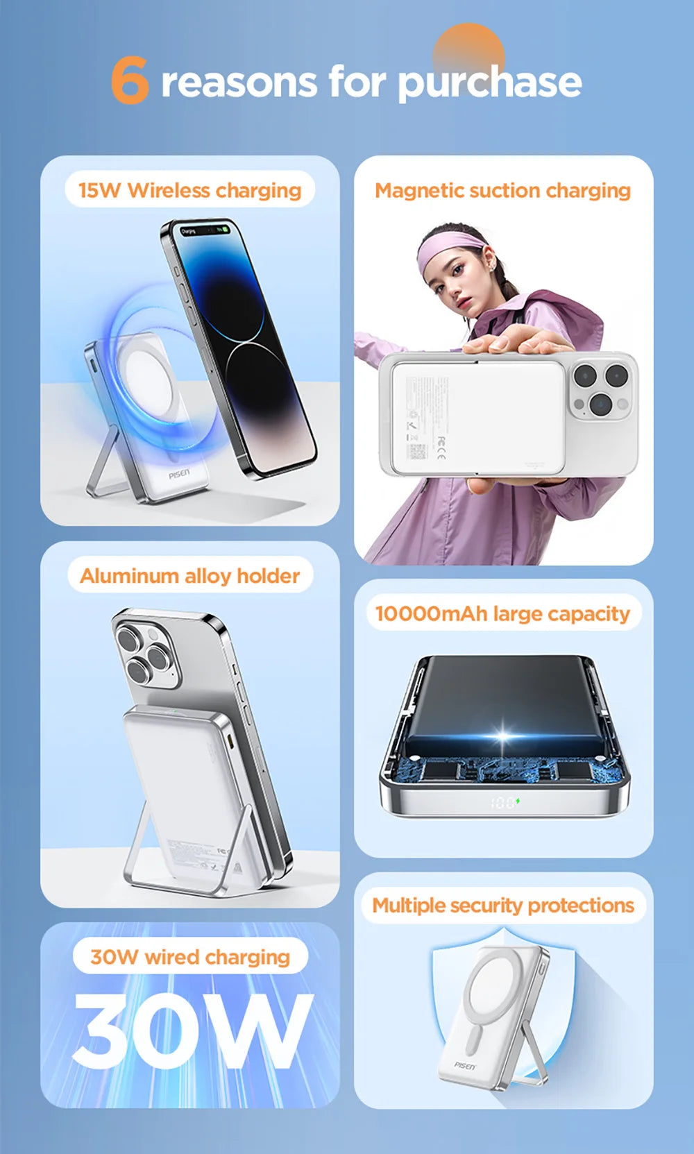 PISEN Magnetic Wireless Power Bank with Built in Stand MagSafe Compa