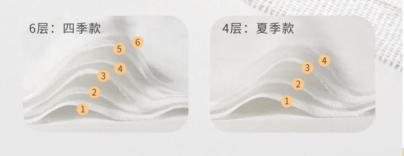 1pc Portable Multifunctional Night Light Air Humidifier, 300ml Usb D