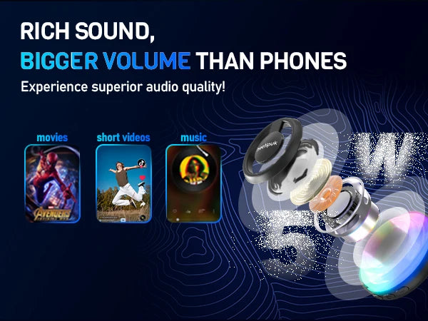 Cyber Style Magnetic Wireless Mini Speaker, 5.1 Surround Sound, High