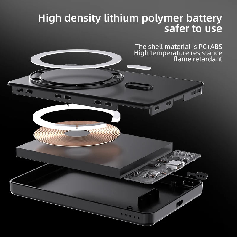 Magnetic Wireless Power Bank for Magsafe for IPhone 16 15 14 13 12 P