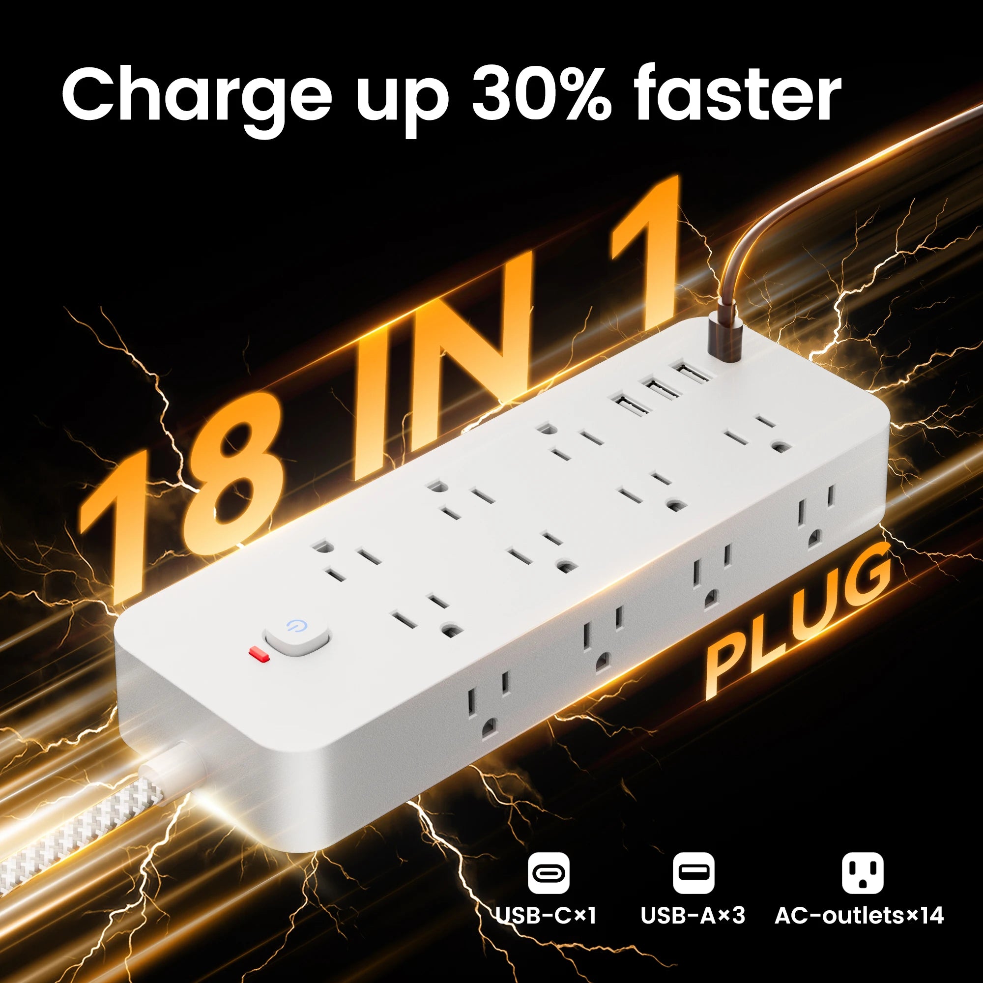 18 – in – 1 Multitap Power Strip Plug AC Outlet USB Port Type C 4ft