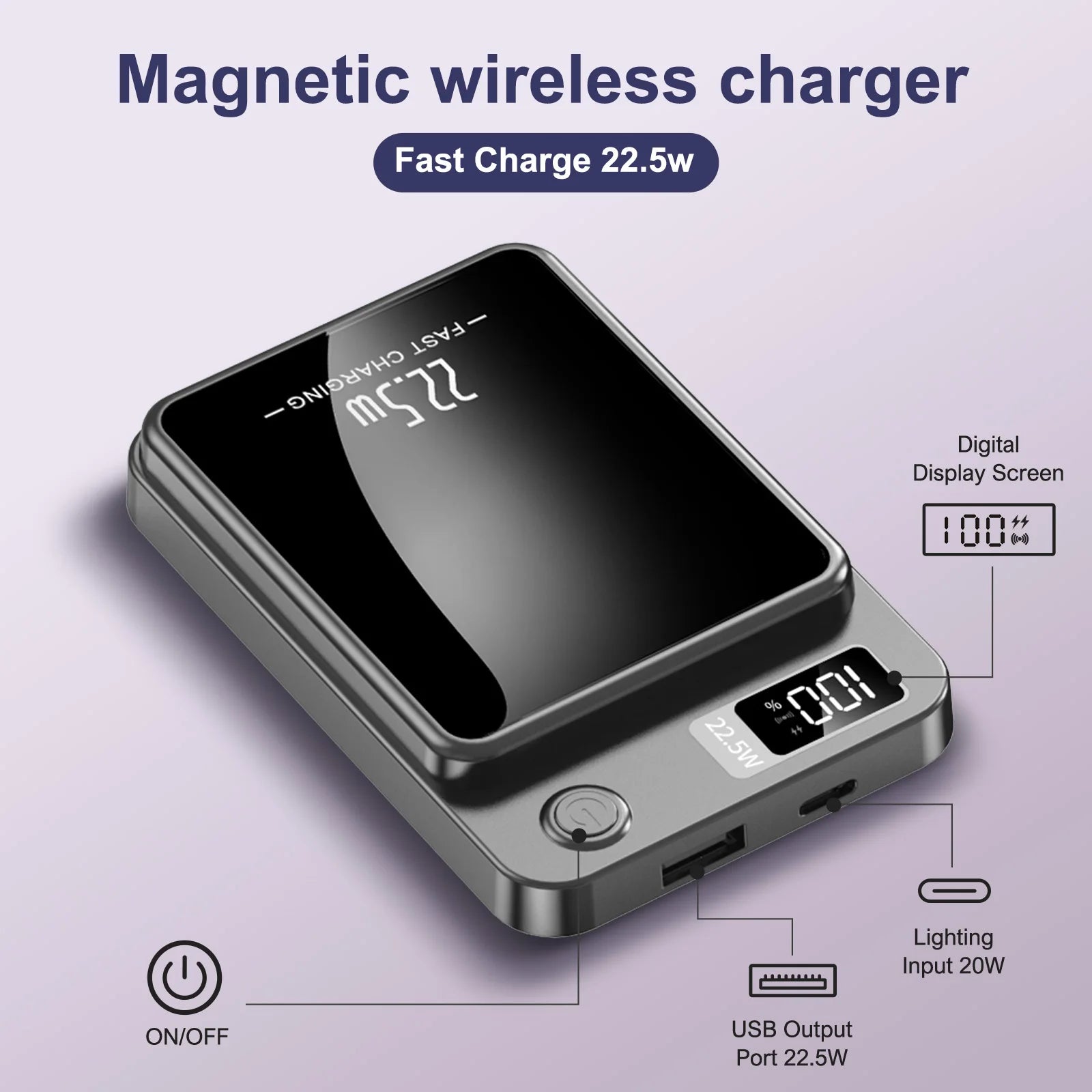 10000mAh Magnetic Charger Power Bank Wireless 22.5W USB – C Foldable