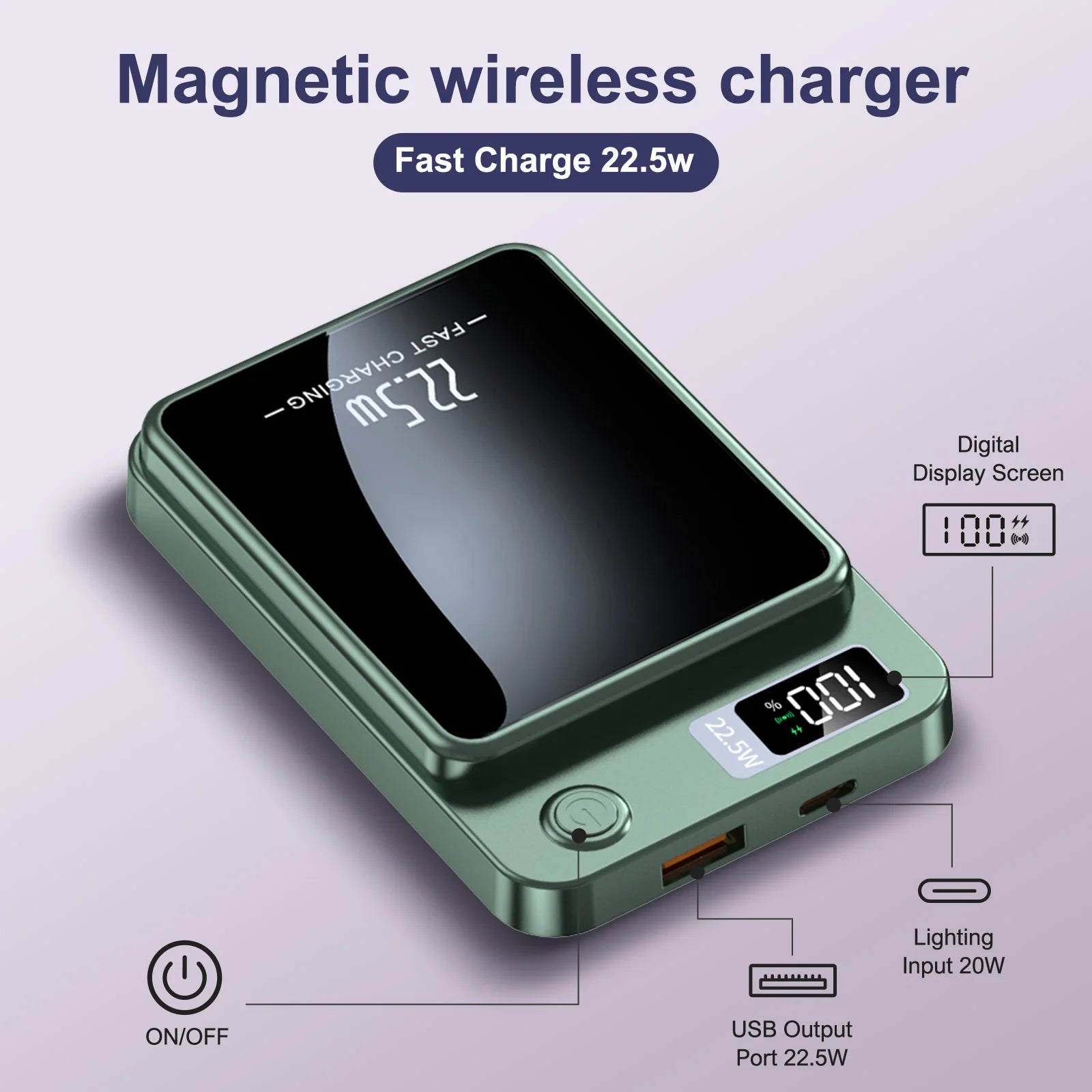 10000mAh Magnetic Charger Power Bank Wireless 22.5W USB – C Foldable