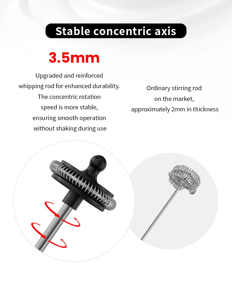 MHW – 3BOMBER Electric Milk Frother Portable Handheld Milk Foamer US