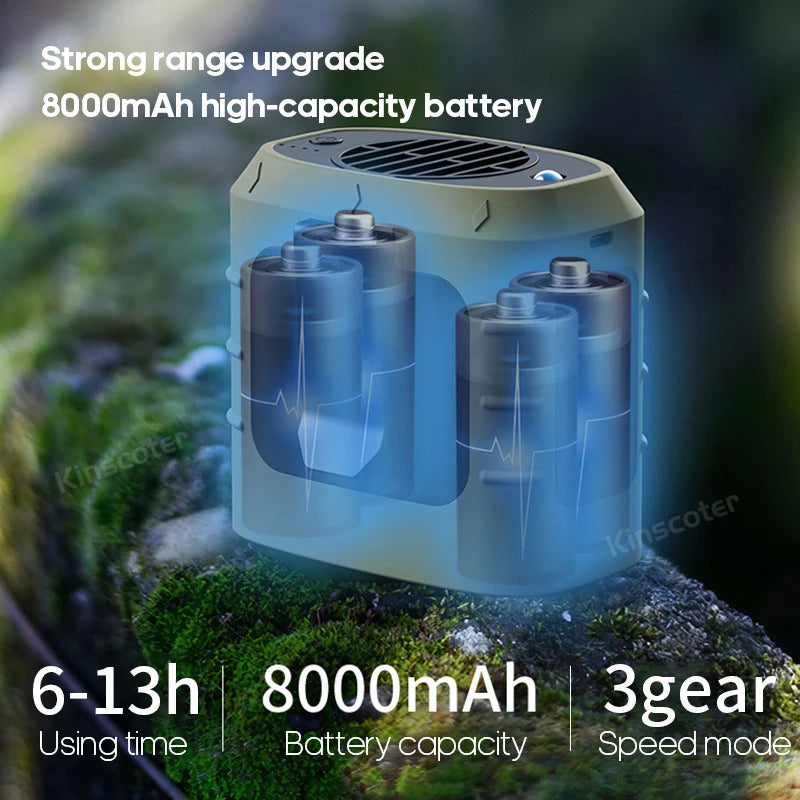 8000mAh Outdoor Waist Fan Portable Multifunctional Camping Fan Blade