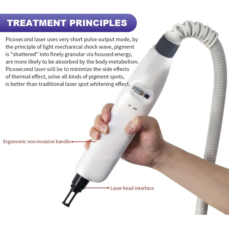 Nd Yag Picosecond Laser 2000w 1064nm 532nm 755nm Picosecond Laser Ac
