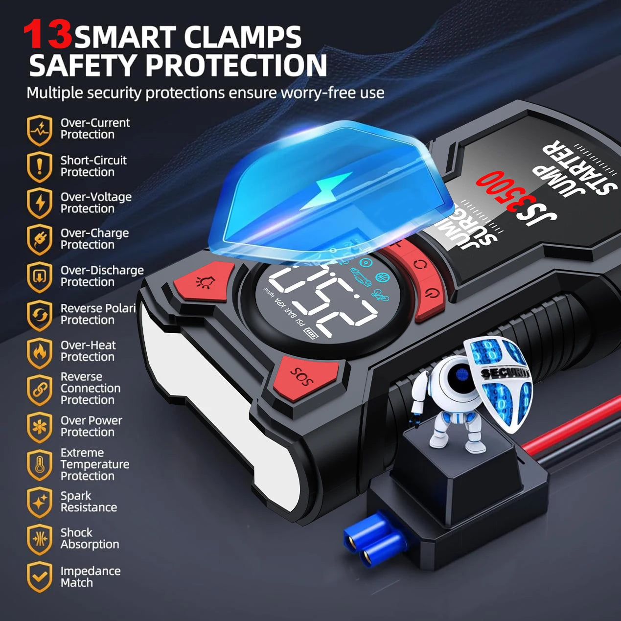 5 – in – 1 Multifunctional Air Pump Jump Starter with Air Compressor