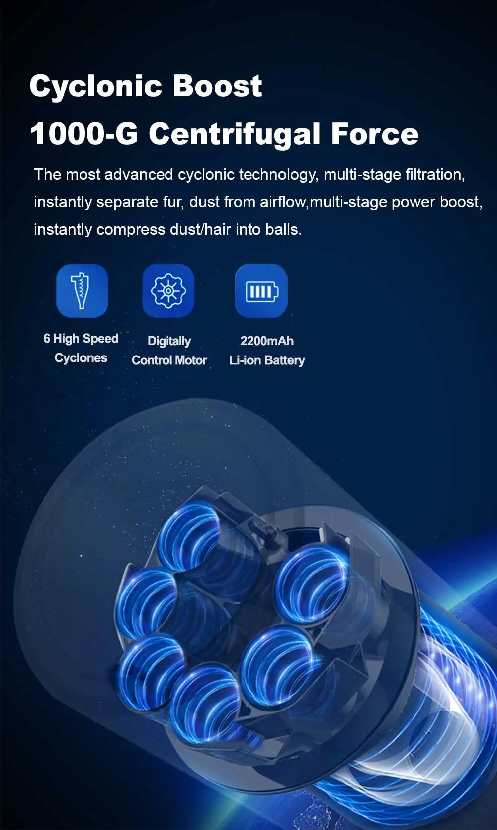 Cordless Handheld Vacuum Cleaner,27000PA,Touch Screen,Smart Dust Sen