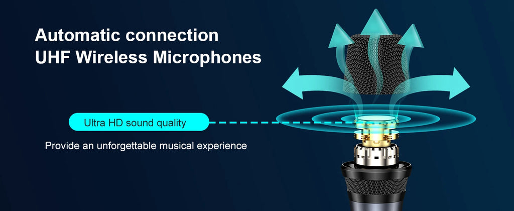 Wireless Bluetooth Speaker, Karaoke Machine with 2 Microphone, Home