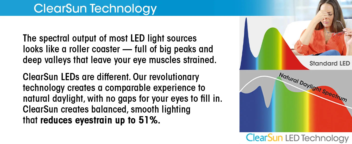 LED Desk Lamp with Wireless Charging – Designed to Reduce Eyestrain