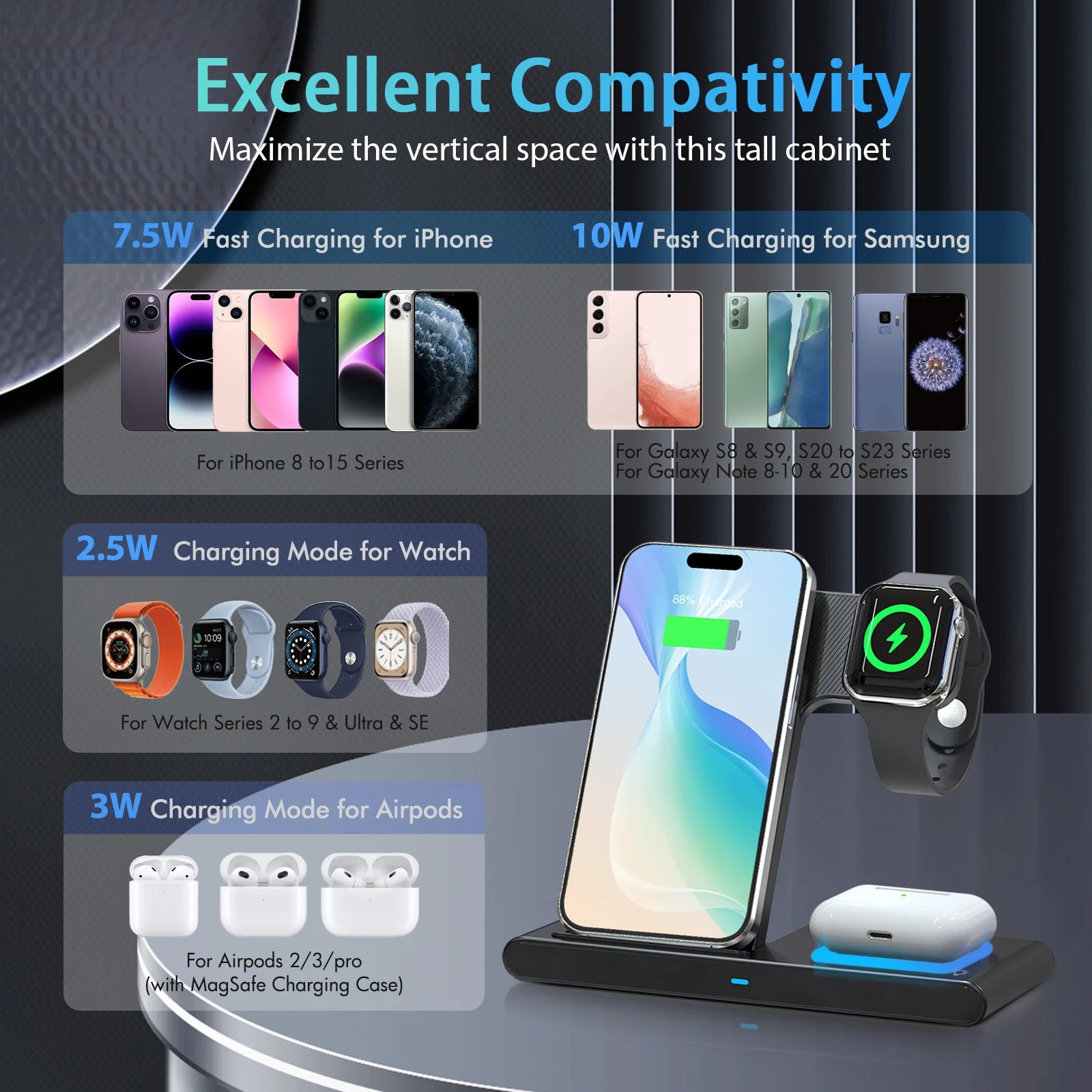 Magnetic Wireless Charging Station 3 – in – 1 Foldable 18W Fast Char