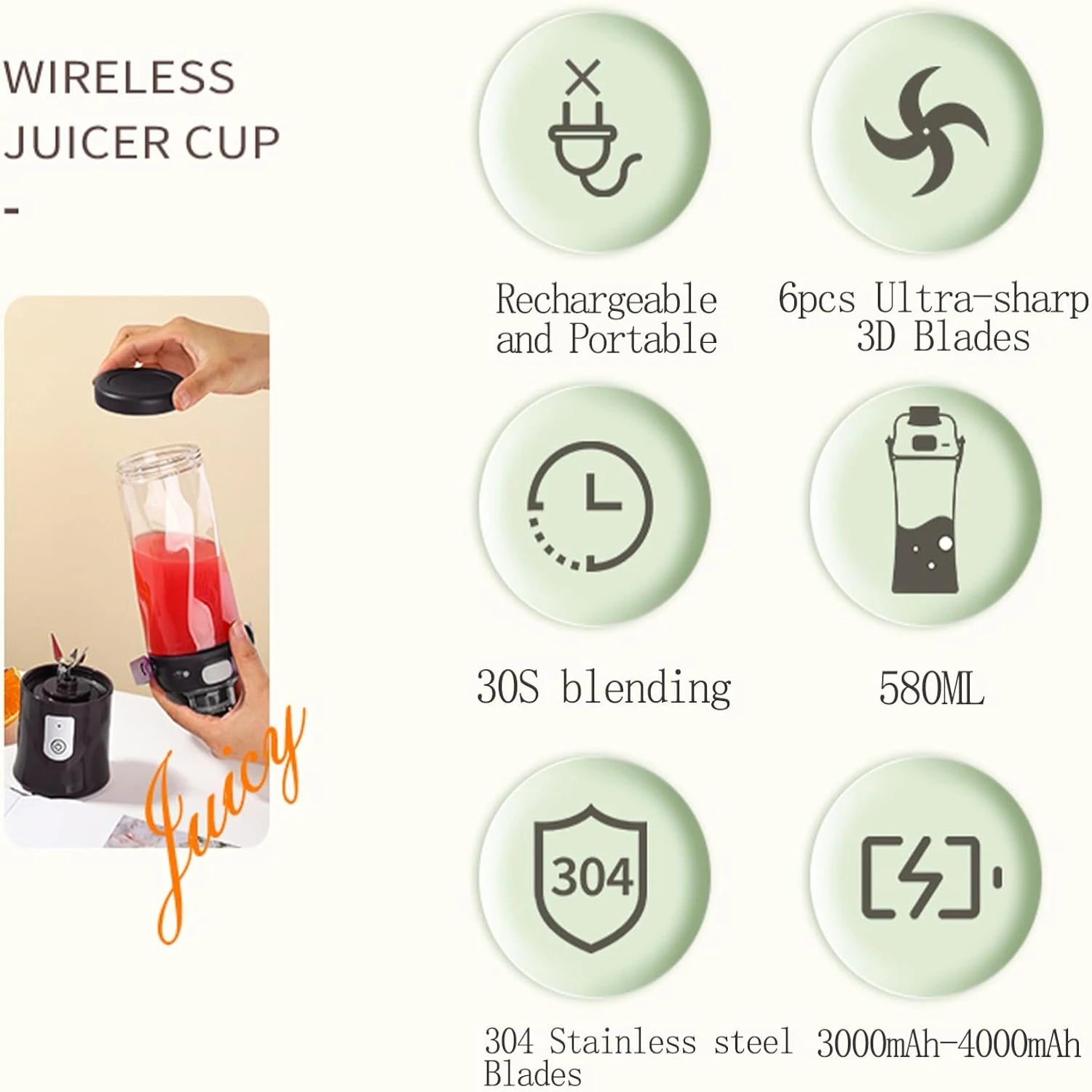 Compact and Convenient White Portable Mini USB Blender with Ultra Si