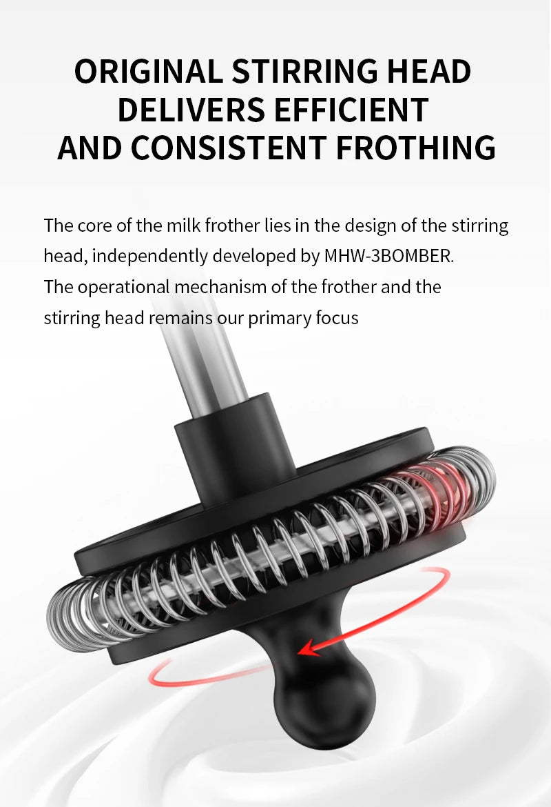 MHW – 3BOMBER Electric Milk Frother Portable Handheld Milk Foamer US