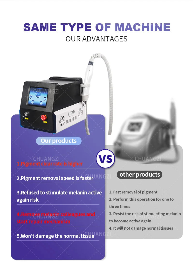Nd Yag Picosecond Laser 2000w 1064nm 532nm 755nm Picosecond Laser Ac