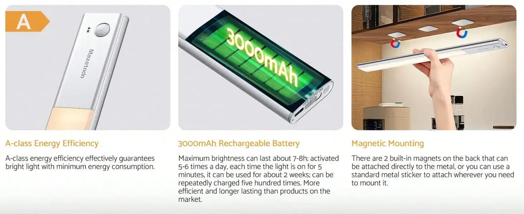 Under Cabinet Lights 64 LED Sensor Magnetic 3000mAh Rechargeable 3 C