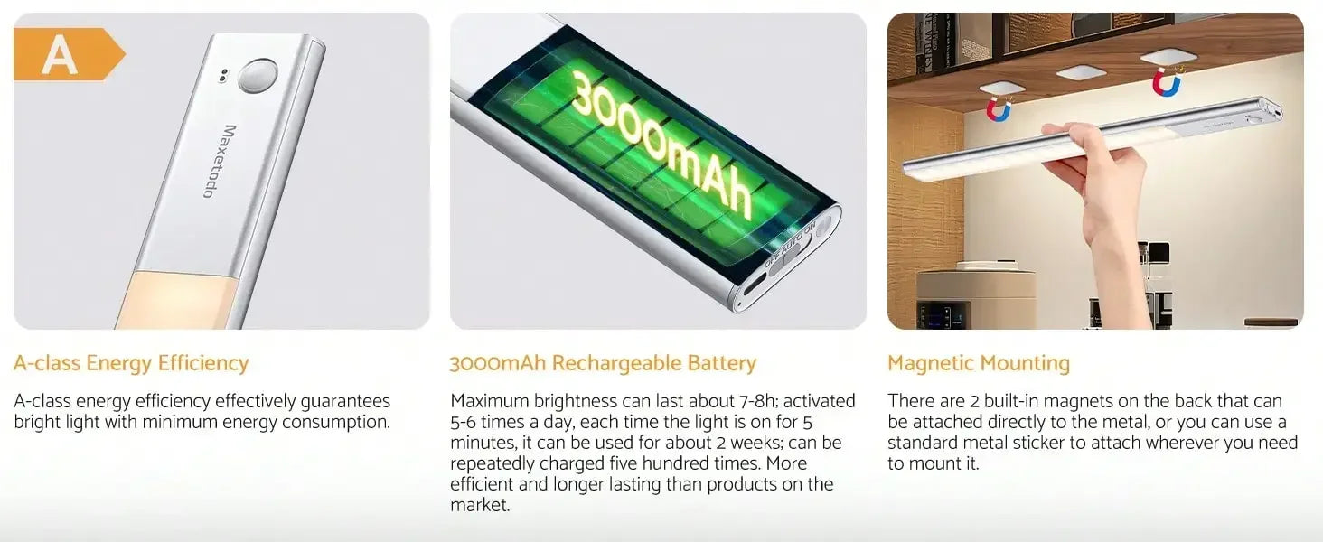 Under Cabinet Lights 64 LED Sensor Magnetic 3000mAh Rechargeable 3 C