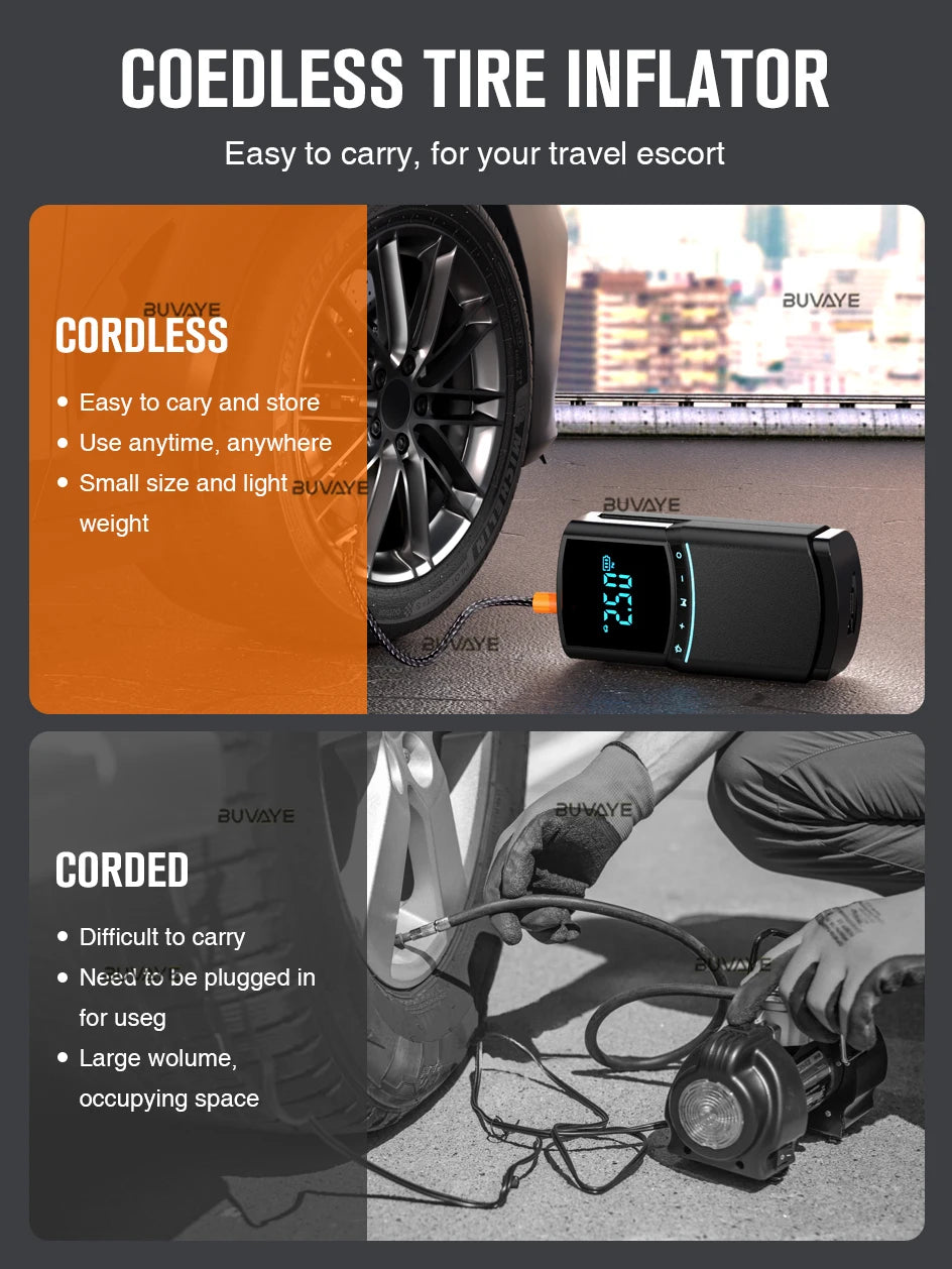 BUVAYE Car Inflator Tire Pump Portable Car Air Compressor Motorcycle