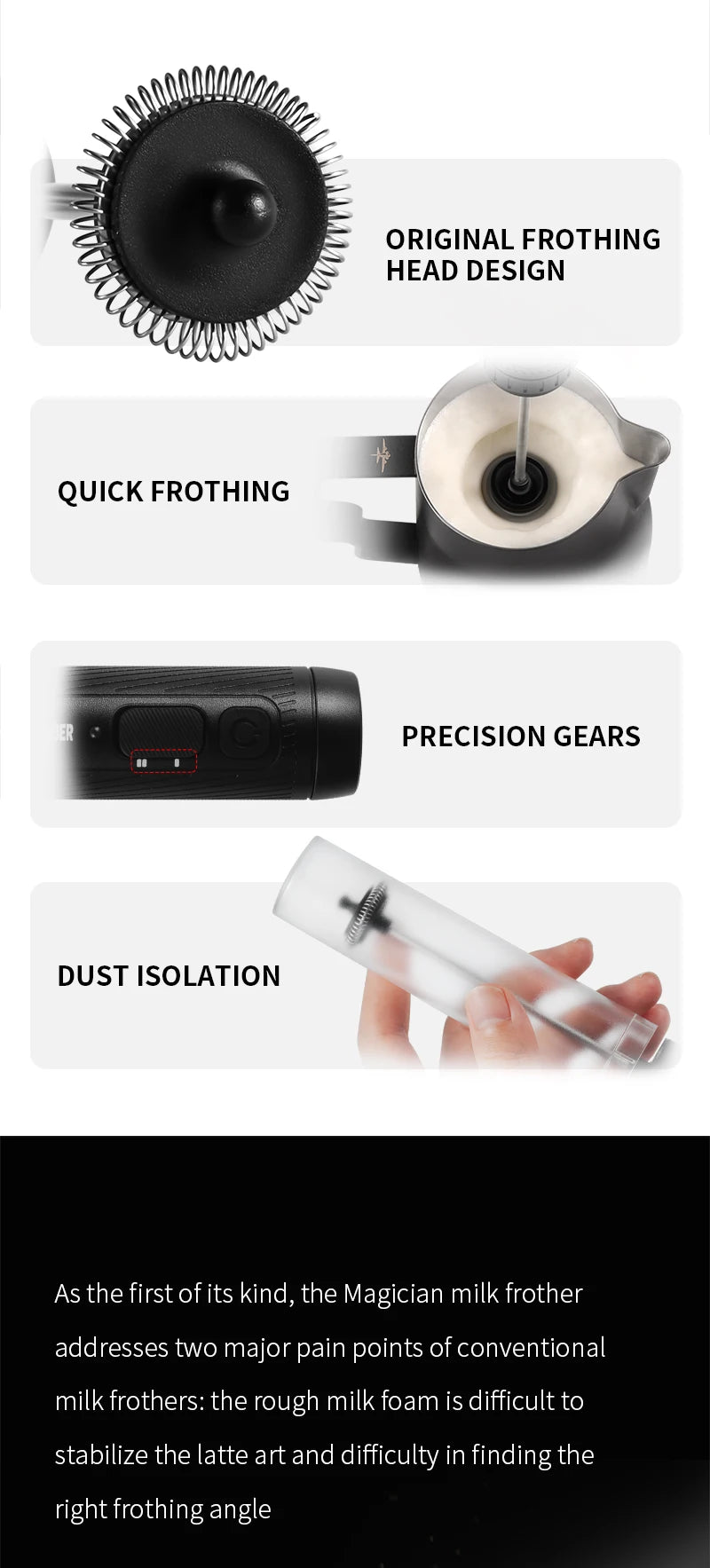 MHW – 3BOMBER Electric Milk Frother Portable Handheld Milk Foamer US