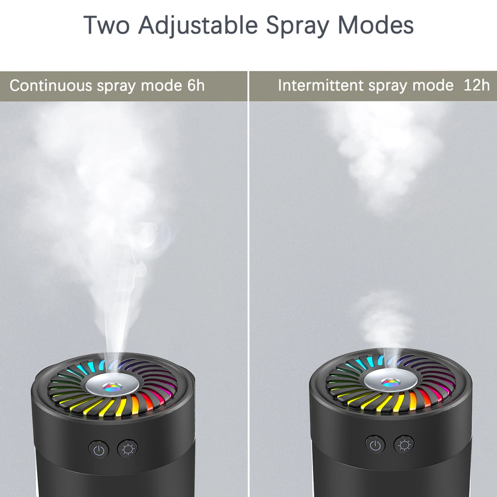 300ml Mini Ultrasonic Humidifier USB with 7 Colors LED Light Dual Mi