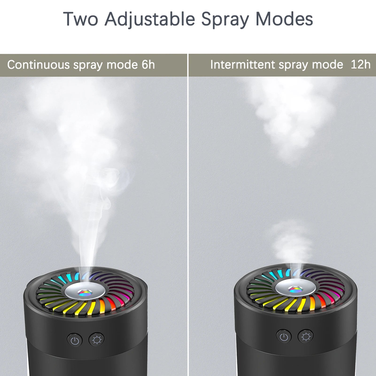 300ml Mini Ultrasonic Humidifier USB with 7 Colors LED Light Dual Mi