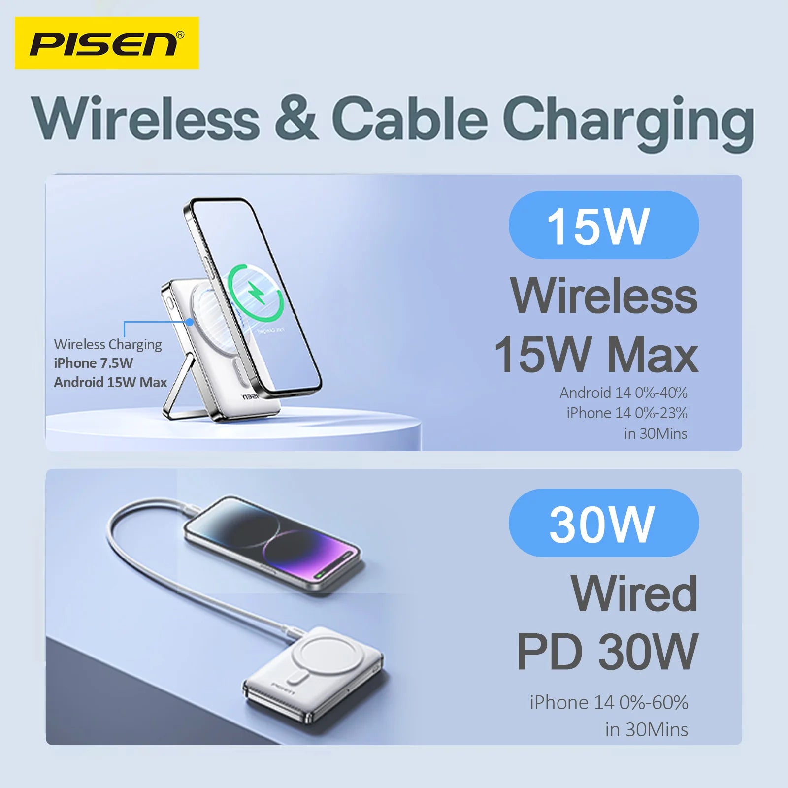 PISEN Magnetic Wireless Power Bank with Built in Stand MagSafe Compa