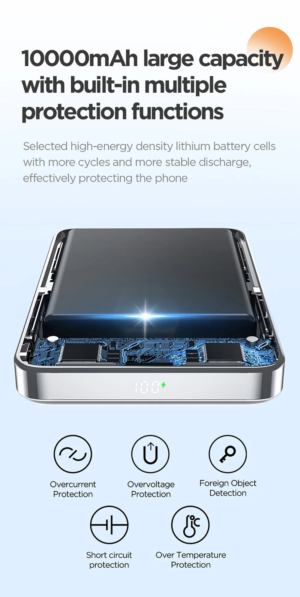 PISEN Magnetic Wireless Power Bank with Built in Stand MagSafe Compa