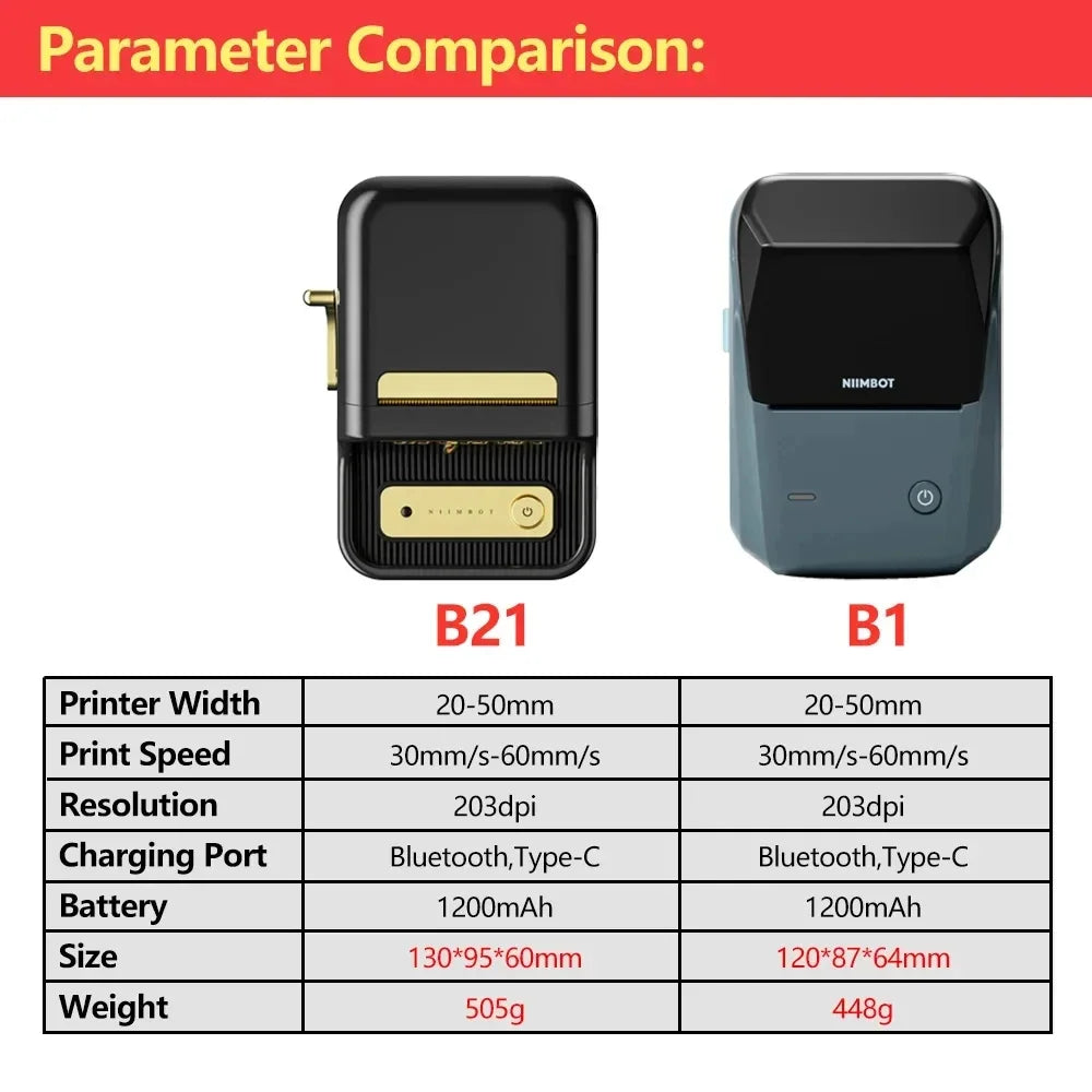 Niimbot B21 Mini Portable Printer Adhesive Label Thermal Printer Wir