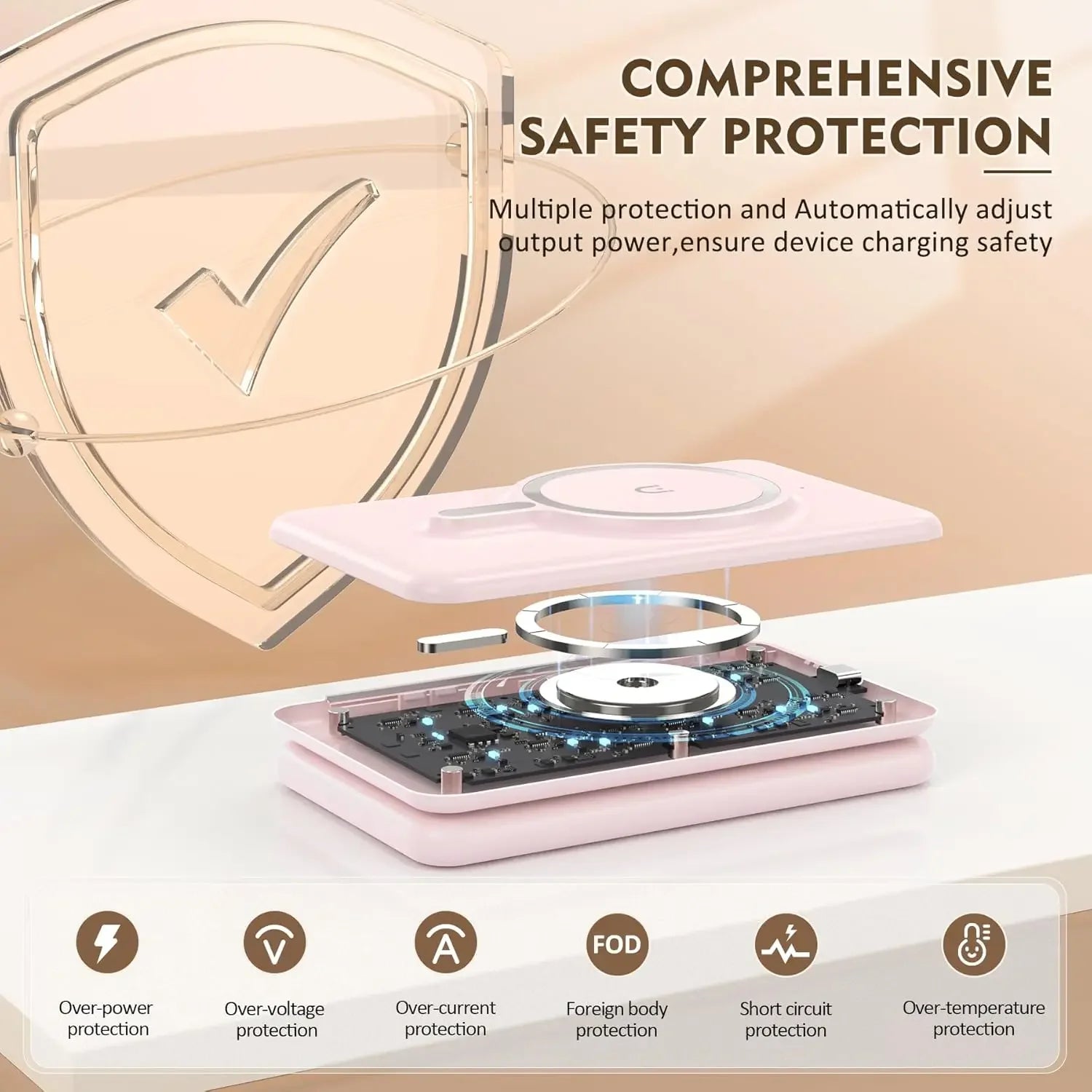 Cell Phone Wireless Charger – 3 – in – 1 Travel Charging Station for
