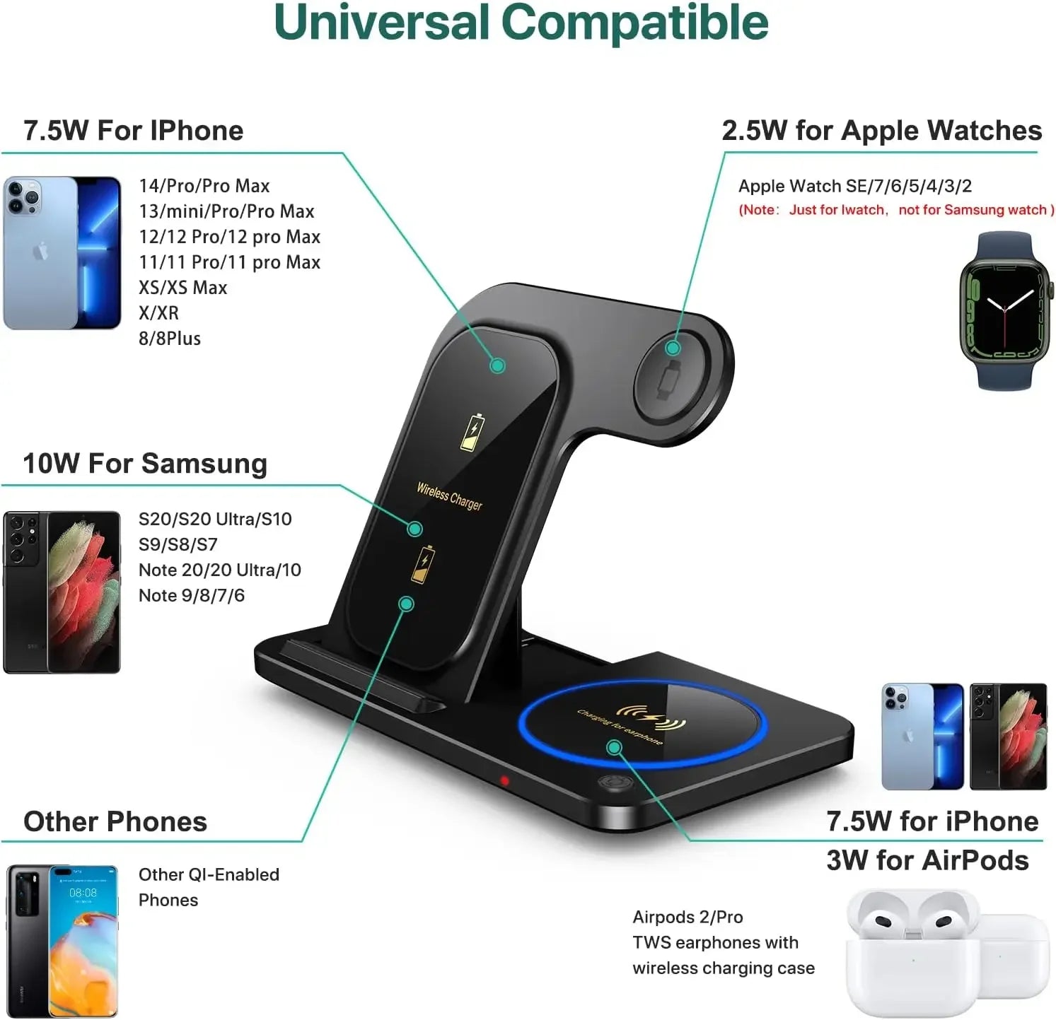 30W LED Fast Wireless Charger Stand 3 in 1 Foldable Charging Station