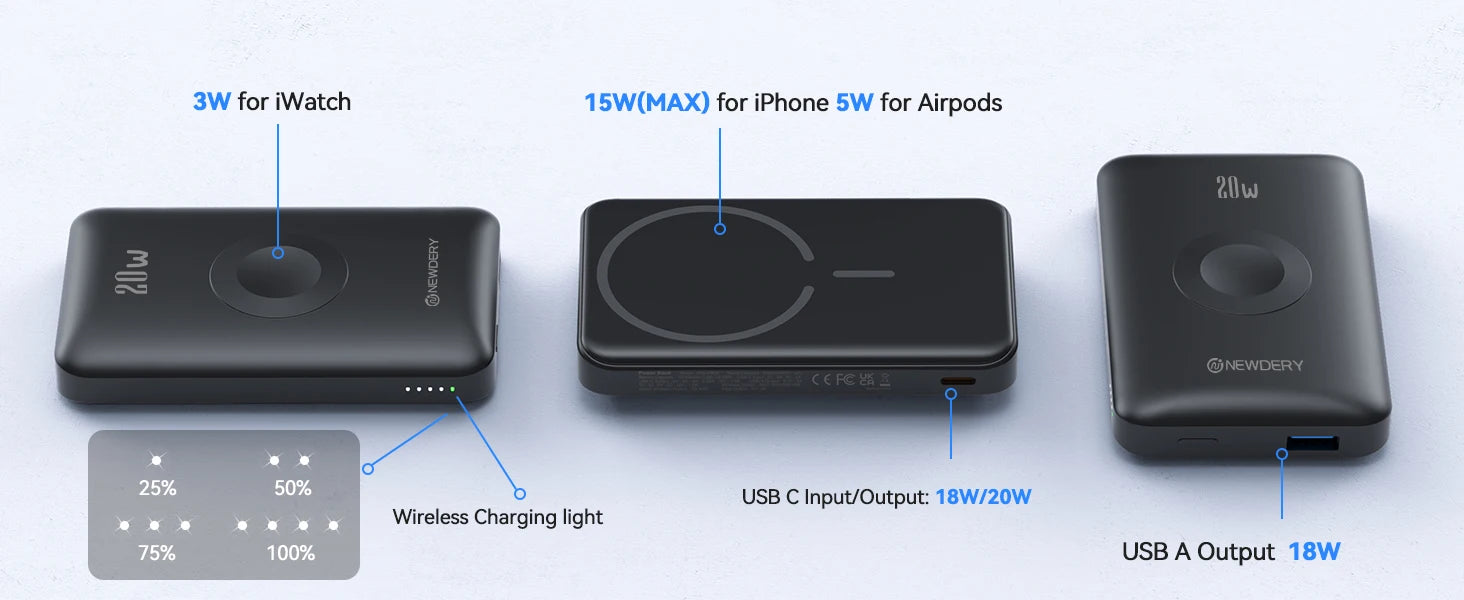 NEWDERY10000mAh Magnetic Wireless Power Bank for Apple Watch /9/8/7/