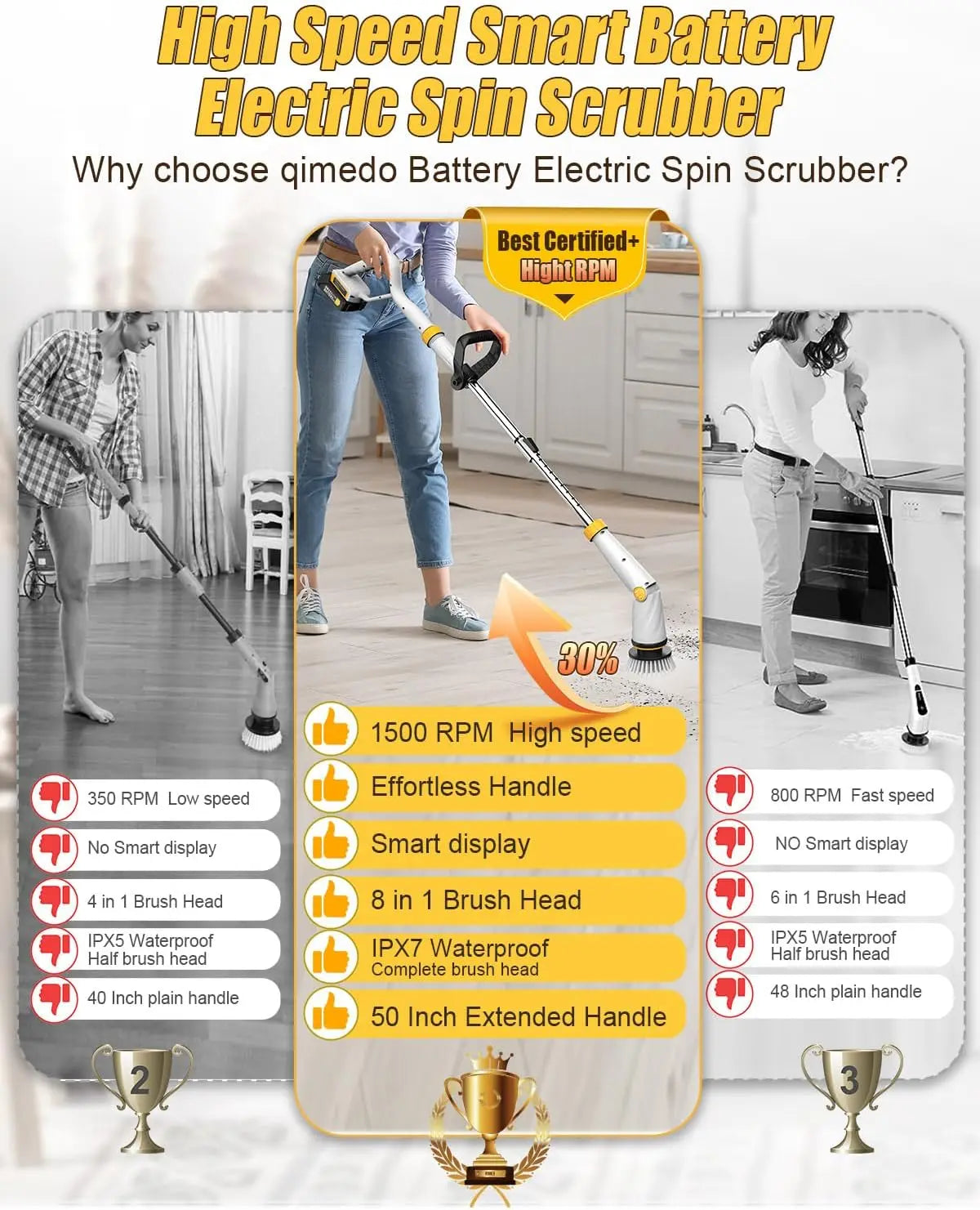 Spin Scrubber with Two Batteries Q2 Pro,1500 RPM High Power Electric