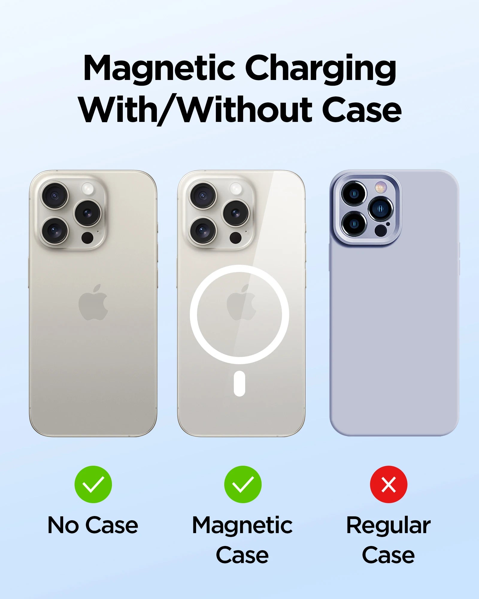 PISEN Magnetic Wireless Power Bank with Built in Stand MagSafe Compa