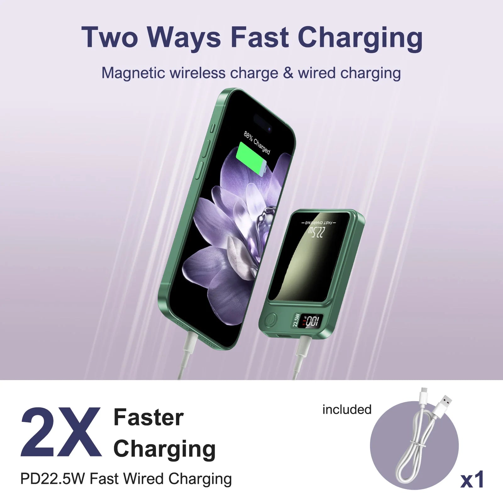 10000mAh Magnetic Charger Power Bank Wireless 22.5W USB – C Foldable
